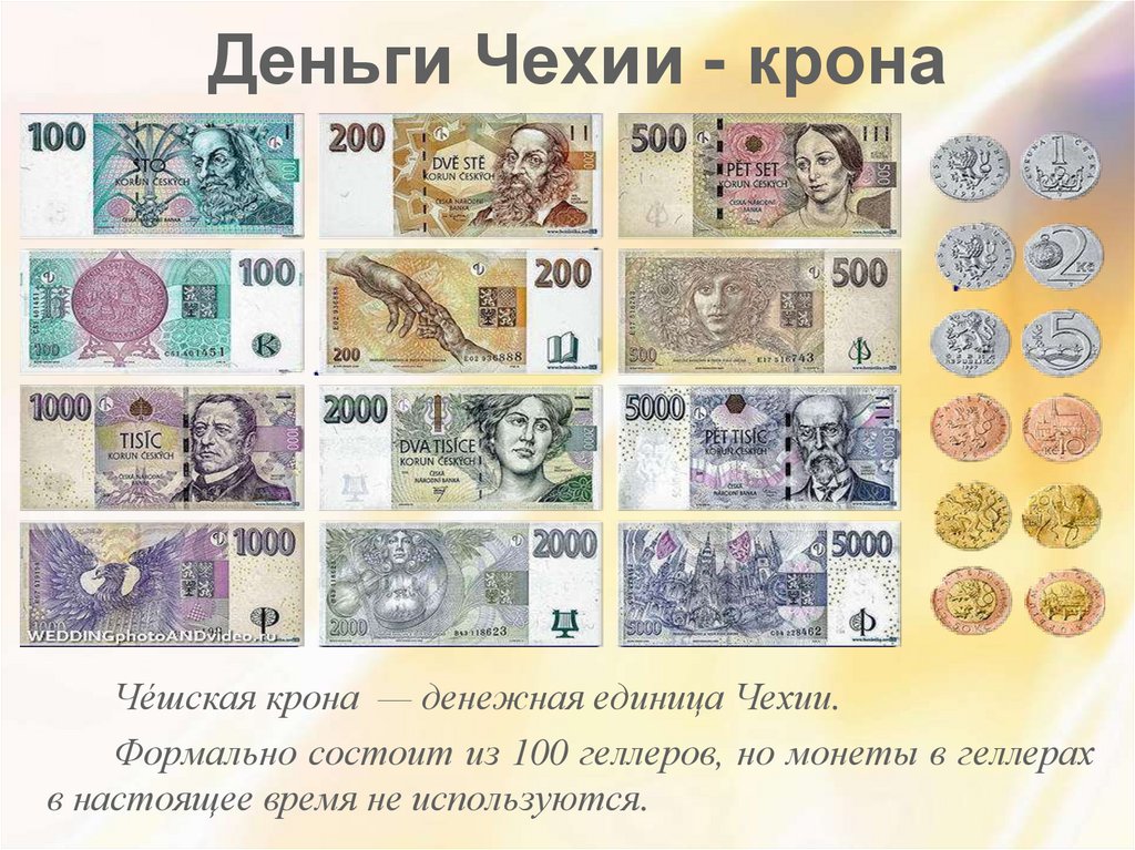 Фото Денег Разных Стран