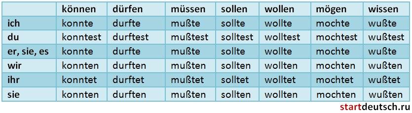 Zwei Kerle Nehmen Sich Ein Erfahrenes, Fettes Luder Vor