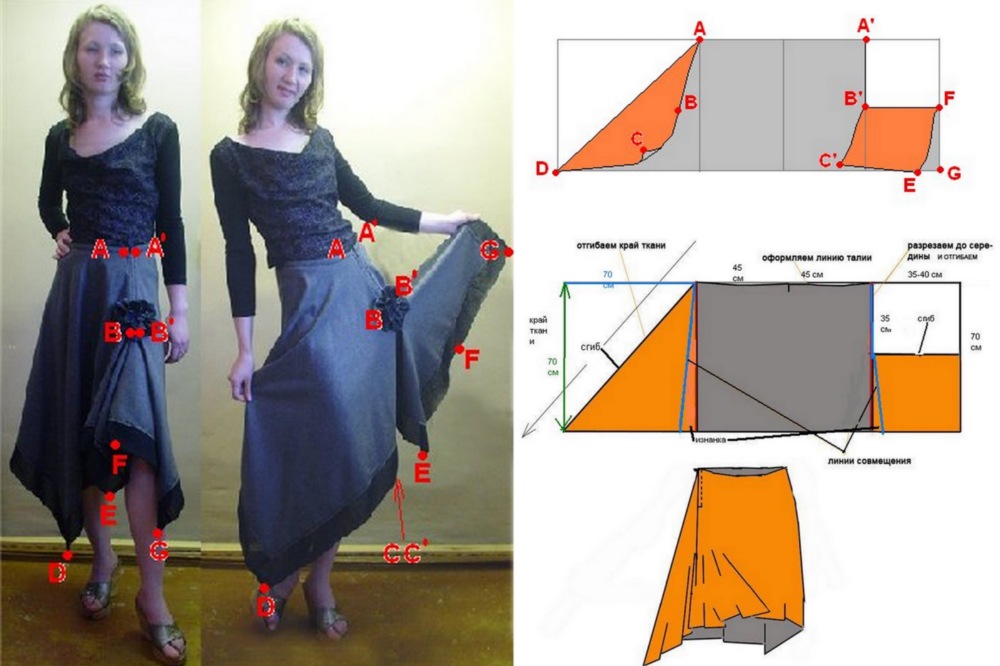 Платье из маленького куска ткани. Крой юбки бохо. Юбка в стиле бохо выкройка. Моделирование юбок в стиле бохо. Крой платья.