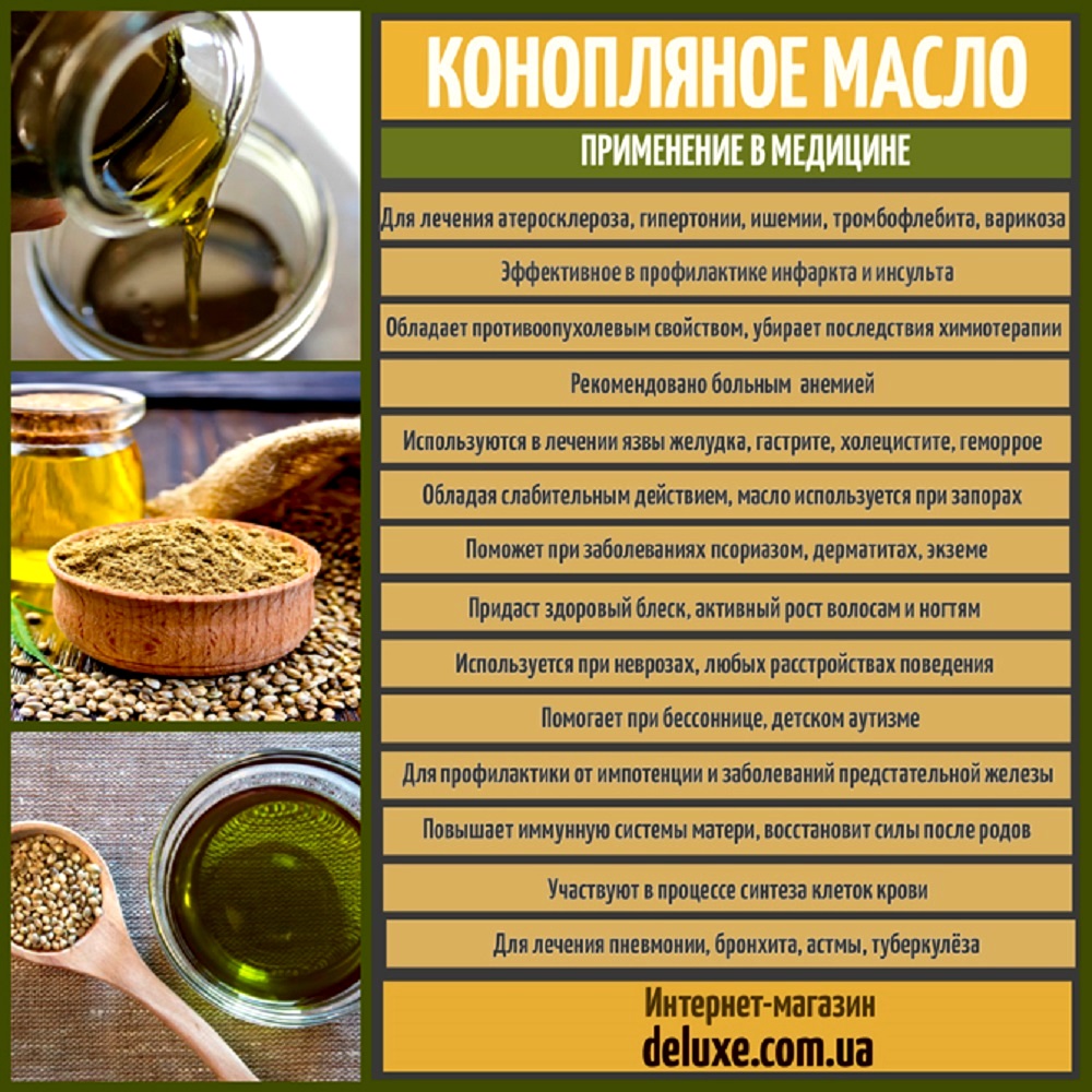 Масло полезные свойства применение. Конопляное масло полезные. Полезные качества конопляного масла. Масло конопляное польза. Применение конопляного масла в медицине.