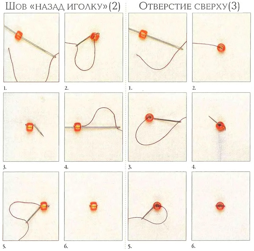 Что можно делать иглой. Техника вышивки бисером для начинающих пошагово. Как правильно пришить бисер на вышивку крестиком. Как правильно вышивать бисером для начинающих пошагово. Как пришить бисер к ткани для начинающих.