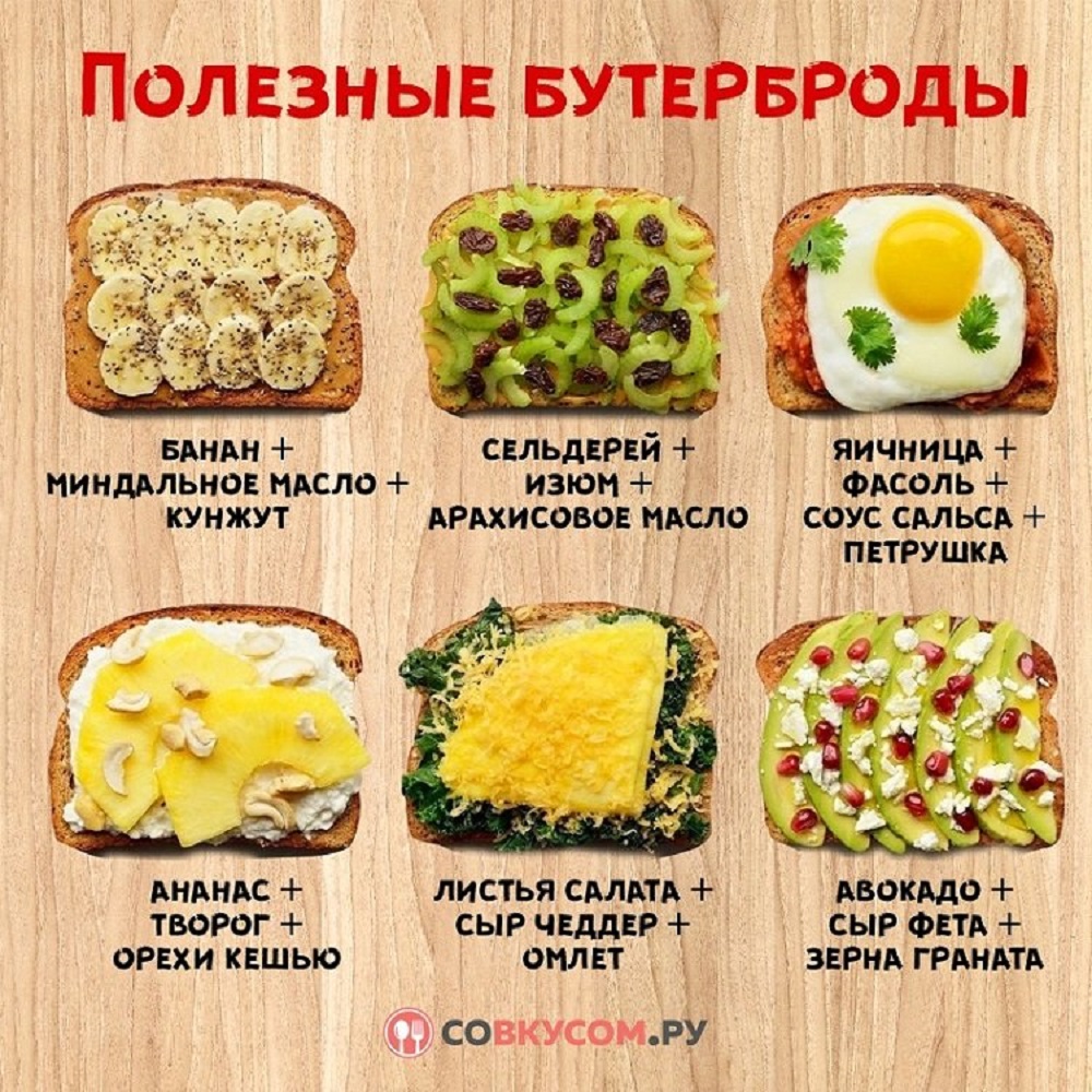 ПП бутерброды рецепты