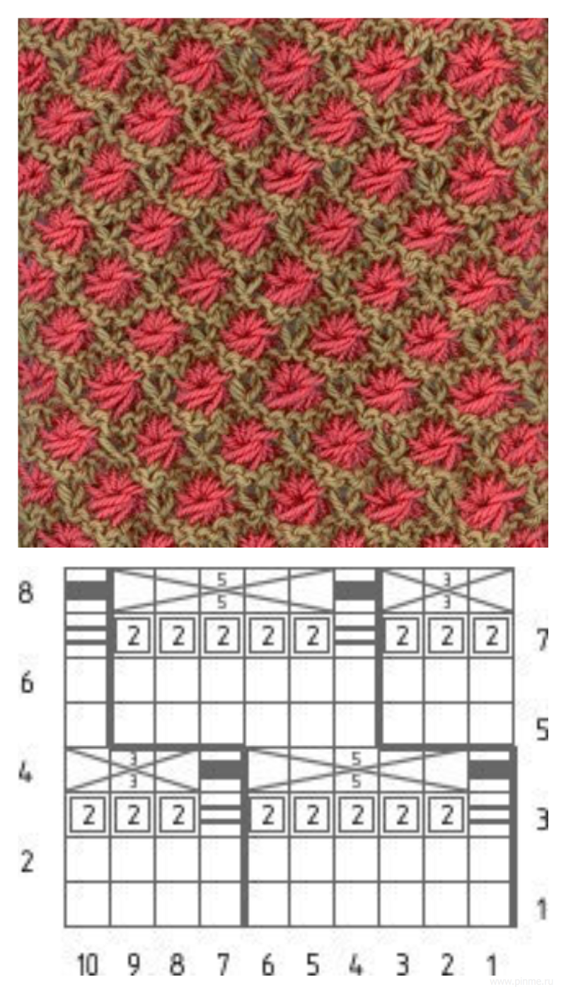 Схемы вязания двухцветное. Узоры спицами. Узоров для вязания на спицах. Двухцветные схемы для вязания. Узоры спицами со схемами.