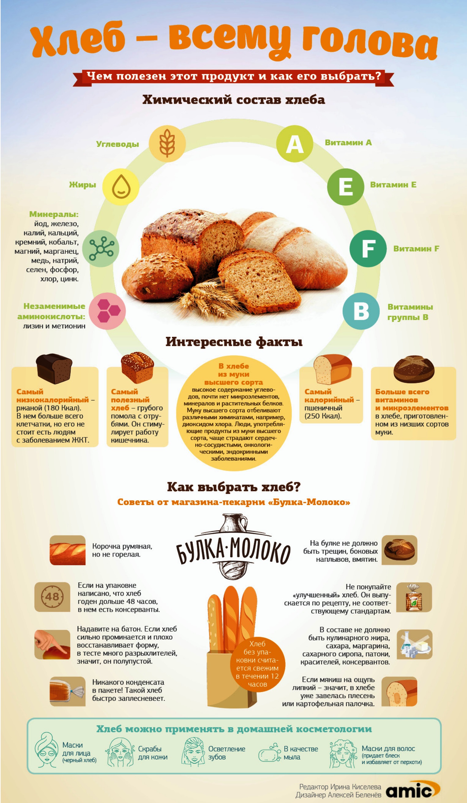 Где Купить Хлеб Для Диабетиков