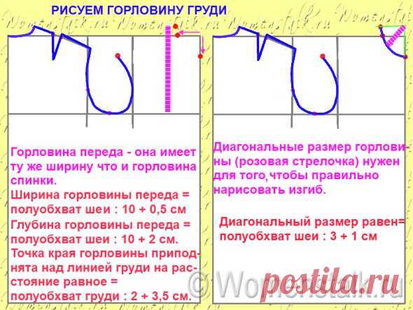 Простой и понятный способ построения выкройки от Ольги Клишевской. | Варварушка-Рукодельница