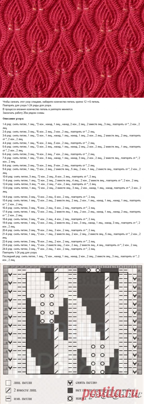 Узор свеча спицами схема и описание