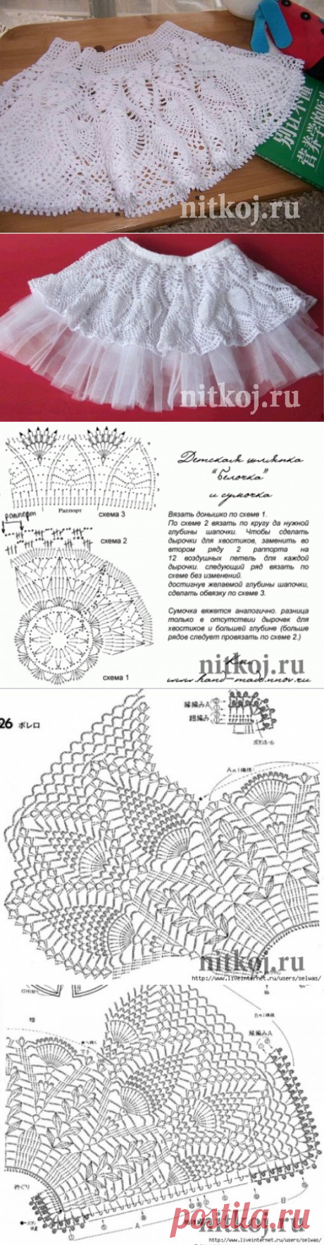 Короткая юбка-солнце крючком » Ниткой - вязаные вещи для вашего дома, вязание крючком, вязание спицами, схемы вязания