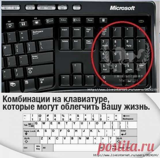 Return клавиша. где на клавиатуре ввод. специальные клавиши на компьютере. Enter на клавиатуре. размер стандартной клавиатуры.