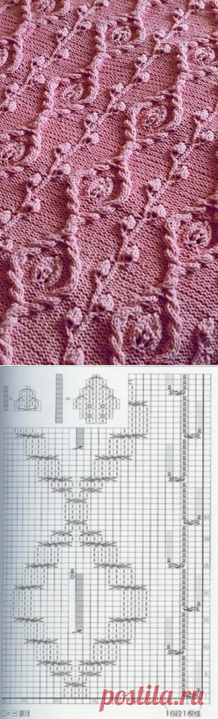 Самый красивый растительный узор