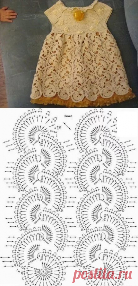 платье крючком ленточное кружево ананасы схемы и описание: 9 тыс изображений найдено в Яндекс.Картинках