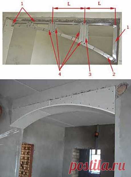 Межкомнатные арки - Построим дом и дачу сами