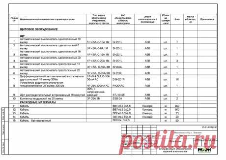 Проект электрики дома пример 890