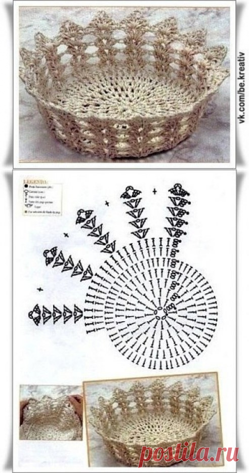 Вяжем красивые корзинки из шпагата