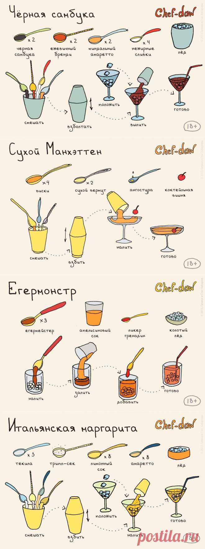 Алкогольные коктейли в домашних условиях рецепты простые
