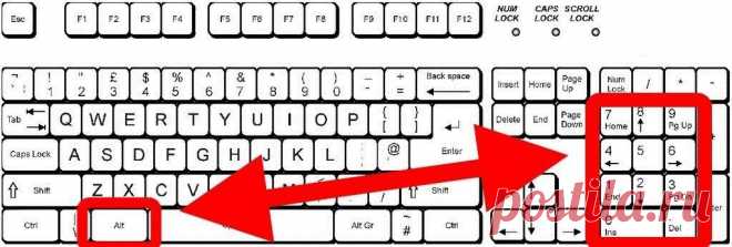 Вопросы или сто тысяч почему… » Чтобы написать символ, воспользуйтесь NumLock клавиатурой.