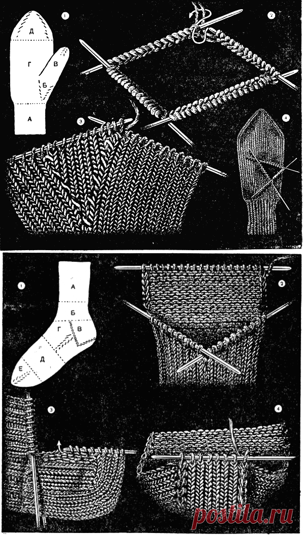 Вязание носков на 5 спицах пошагово. Технология вязания носка. Вязание пятки на 2 спицах. Носки на 2 спицах с пяткой. Старый метод вязания пятки.