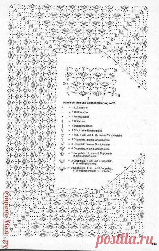 Подборка схем для кокеток крючком Конкурс 