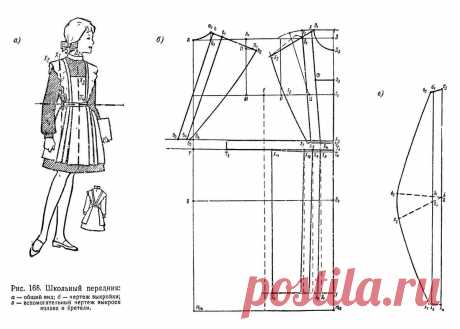 Подборка выкроек советских школьных фартуков