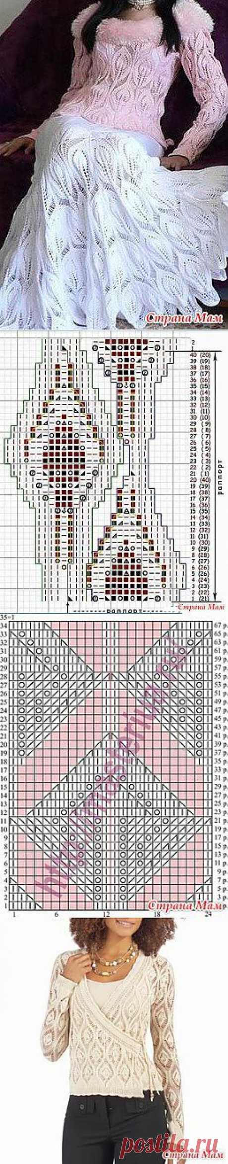 Pinterest • Всемирный каталог идей