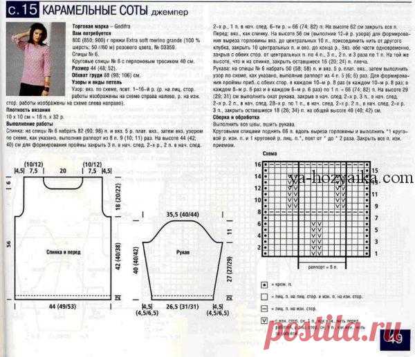 Женский джемпер спицами схемы описание. Связать красивый женский свитер спицами
