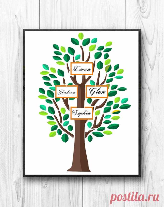 Amazon.com: GSS Designs Family Tree Decor Stencil -4 Large Photo Picture Frames Stencil (12x16 Inch) for Painting & Craft - Living Room, Bedroom, Kids Rooms, Mural Decor-(SL-034): Arte, Manualidades y Costura