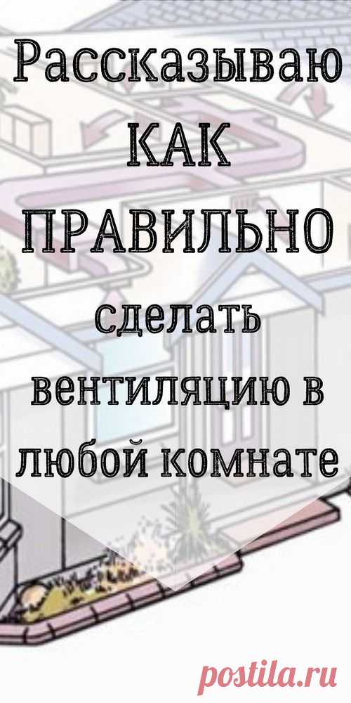 Сантехника, Tiny House, Лайфхаки, Планы Дома, Дизайн Дома, Дровяные Камины, Дом, Изобретения, Рисовать