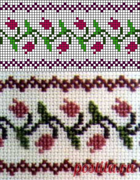 cs1 - Tulip Garland Border — Wonderful Stitches