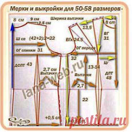 Мерки и выкройки-основы для 50-58 размеров