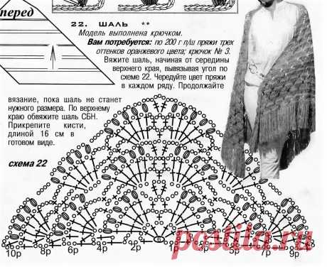 шали крючком со схемами и описанием фото: 2 тыс изображений найдено в Яндекс.Картинках