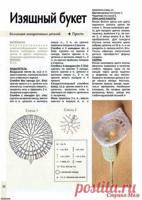 Украшение для панамы или платица: Дневник группы &quot;Все в ажуре... (вязание крючком)&quot; - Страна Мам