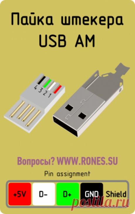 Распиновка USB. Распайка mini и micro USB.