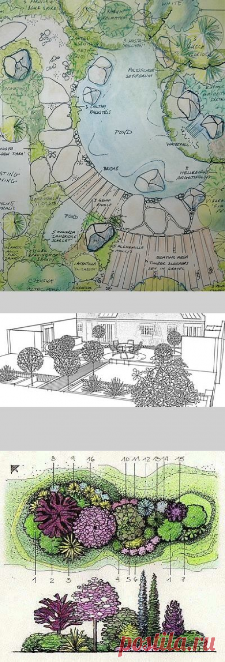 43+ Ideas Garden Drawing Sketch For 2019