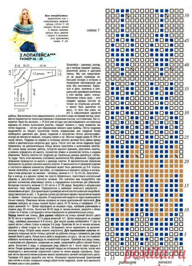 ДЖЕМПЕРЫ С КРУГЛОЙ КОКЕТКОЙ ЖАККАРД. ЛОПАПЕЙСА. | Копилка узоров (Вязание спицами) | Дзен