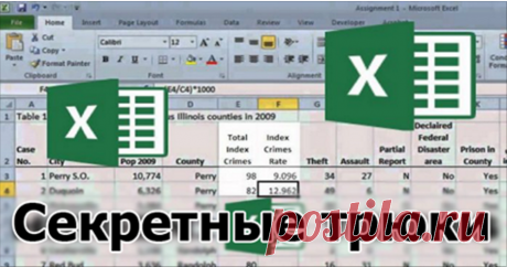 40 комбинаций на клавиатуре, которые помогут в работе с Excel! » MAKATAKA