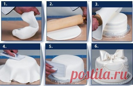 Как сделать КРАСИВЕЙШУЮ мастику для торта своими руками 4 рецепта. — Полезные советы