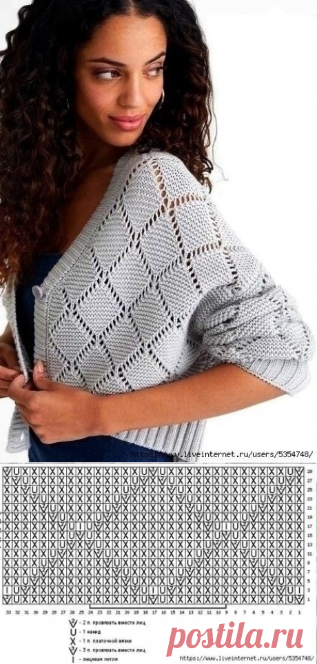 Коллекция интересного для вязания