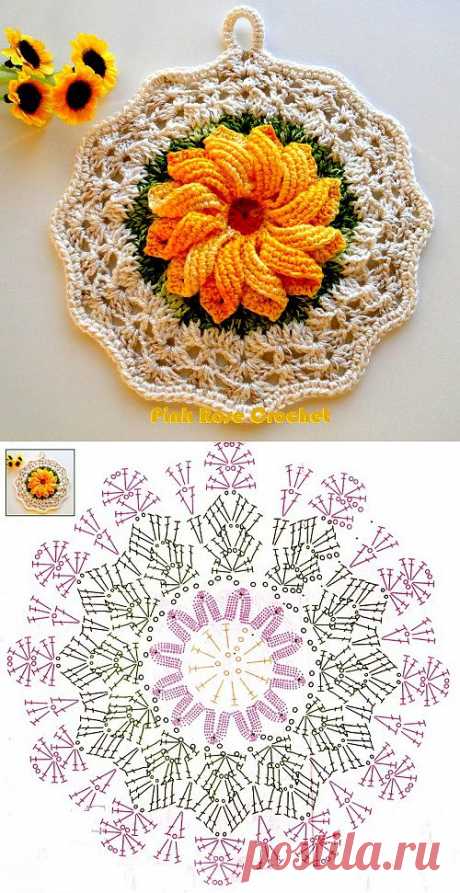 Potholder Pattern. Magic Crochet | Laboratory household