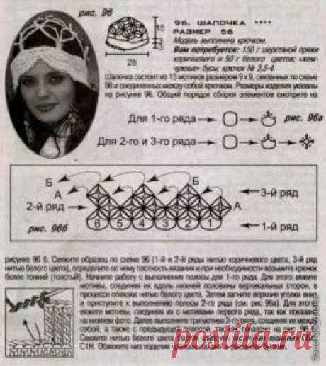 Вязаные шапочки для женщин.+ схемы | razpetelka.ru