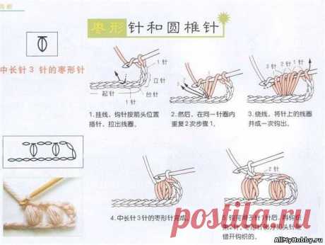 Условные обозначения для вязания крючком - Вязание крючком. Узоры