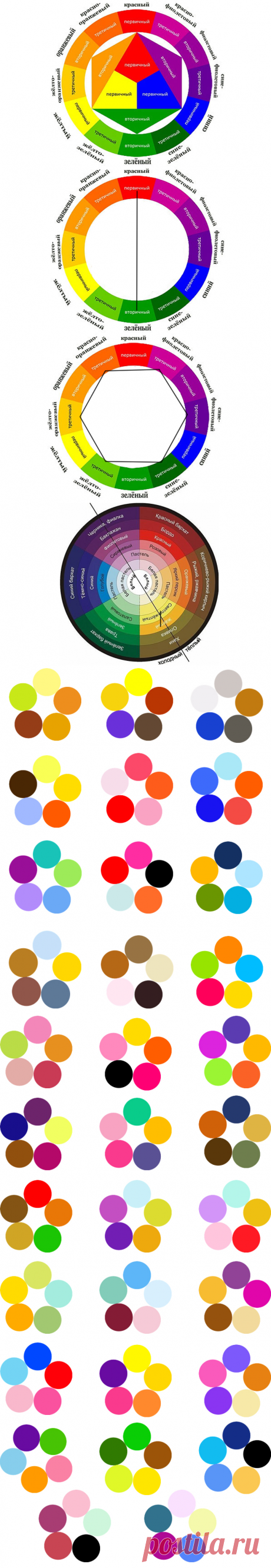 Цветовой Круг Иттена для создания гармоничных цветовых комбинаций - Ярмарка Мастеров - ручная работа, handmade