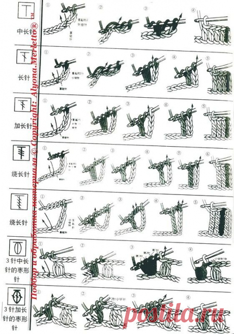 Вязание-крючок &gt;Расшифровка китайских схем ...