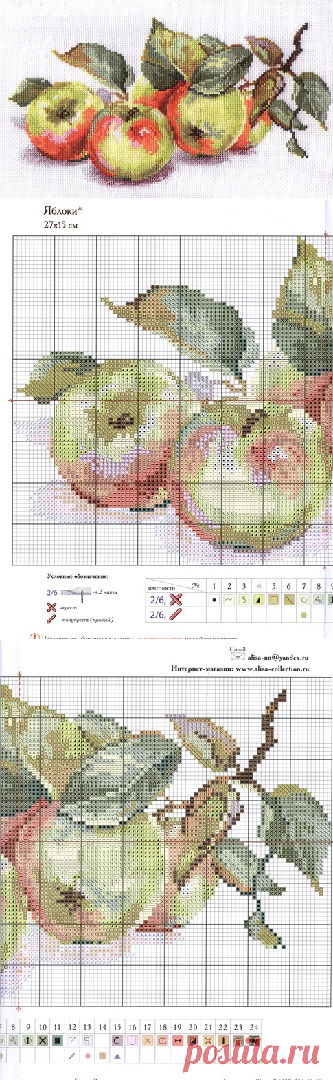 Схема вышивки яблочный пирог