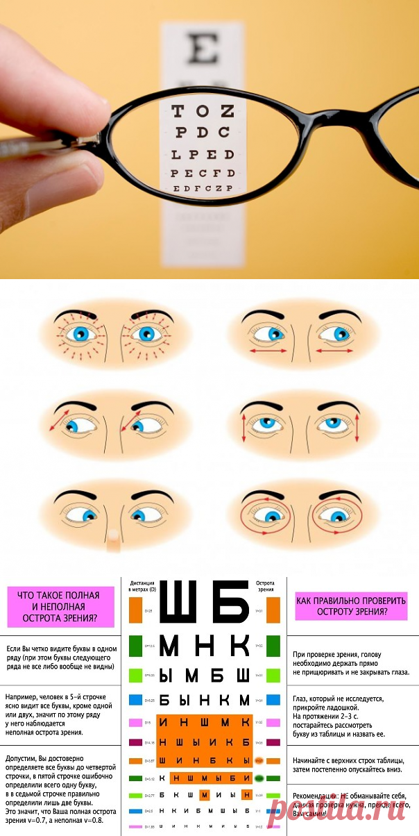 Какое зрение у человека с 1. Как правильно проверять остроту зрения. Таблица для улучшения зрения. Очки для восстановления зрения. Строчки для зрения.