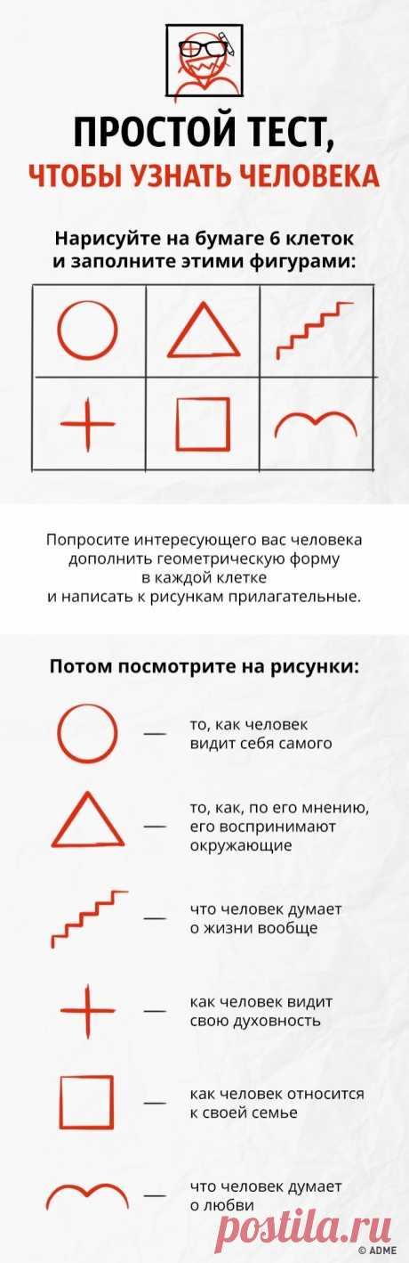 Предложите человеку этот короткий психологический тест и узнаете о нем все