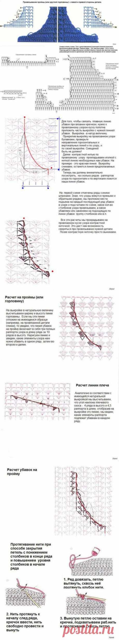 Вязание: крючком пройм, горловин, окат рукава(Елена Фоминых)