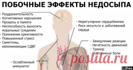 6 болезней, которые мы сами впускаем в свое тело из-за недосыпа