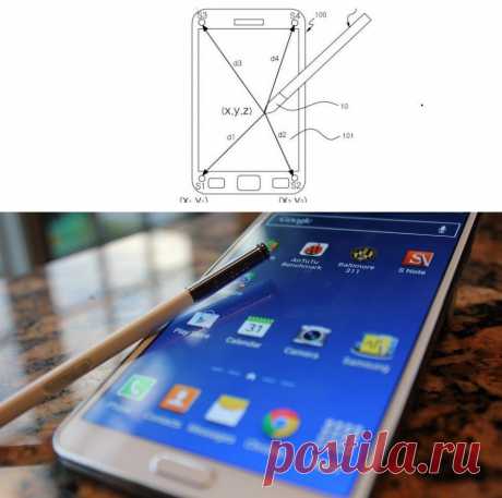 Ультразвуковой стилуc в Samsung GALAXY Note 4 / Hi-Tech.Mail.Ru