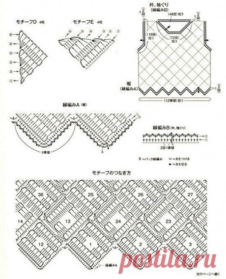 стильные современные модели крючком от японских дизайнеров с выкройками и схемами! | вязалки веселого хомяка | дзен