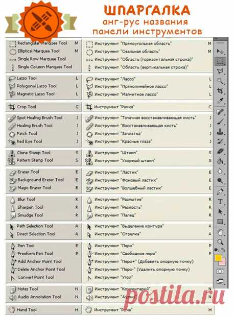 Приготовила отличную ШПАРГАЛКУ по Фотошопу
Раньше, когда я только изучала ФШ приходилось читать много гайдов. Конечно они были написаны на разных языках (тут я имею ввиду анг и его любительские переводы), что ужасно затрудняло понимание

Чтобы не путаться и легко понимать названия инструментов:
 Сохрани шпаргалку от РукодельногоPhotoshop
Особенно актуальна для новичков 
Названия и перевод всех функций на панели инструментов
#Photoshop #шпаргалка #фотошоп #РукодельныйPhotos...