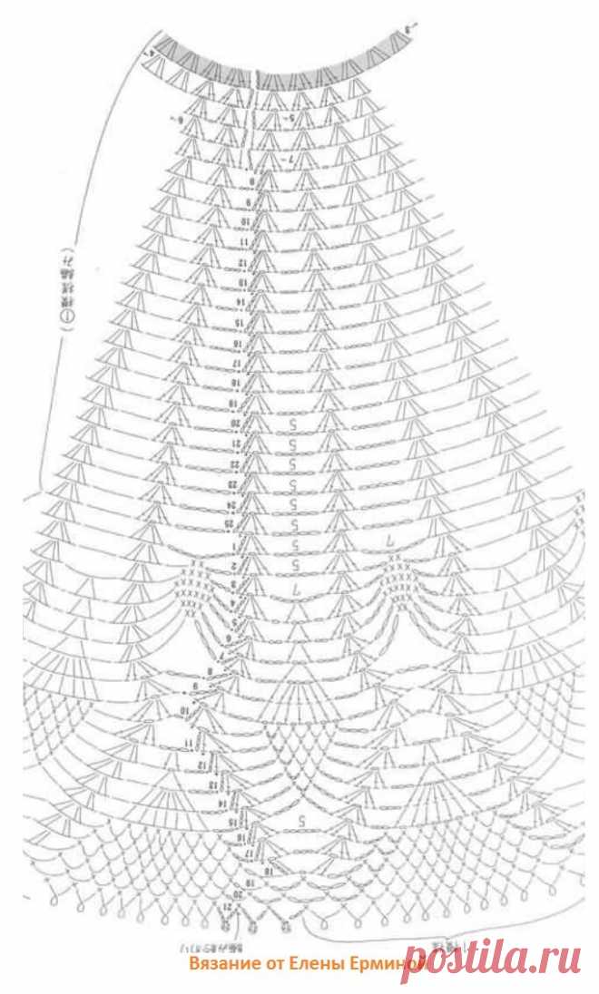 Большая подборка невероятно красивых узоров для вязания крючком: юбки, подола платья, сарафана (много схем вязания) | Вязание крючком Елена Ермина | Дзен